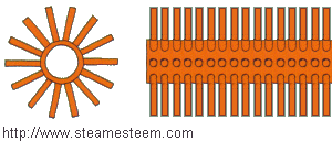 Pin-tube element