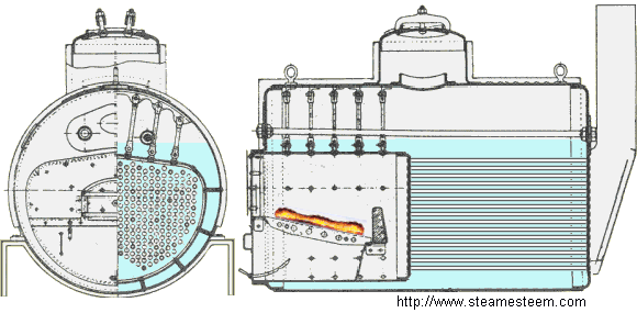 Gunboat steam boiler